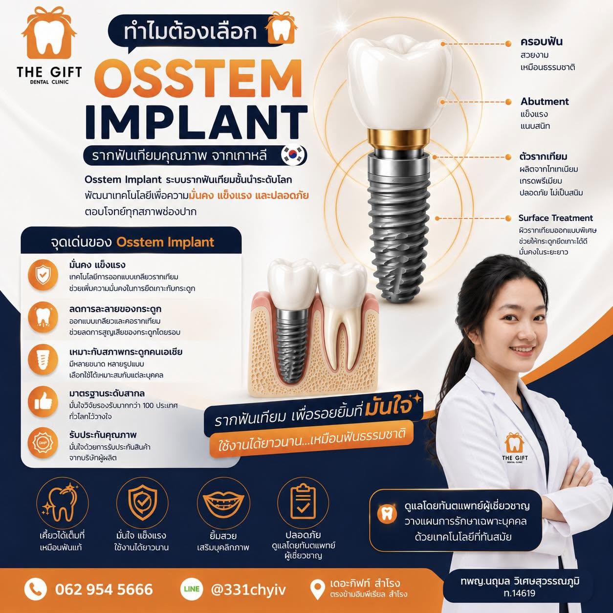 ทำไมต้องเลือกรากเทียมยี่ห้อ  “Osstem Implant”?